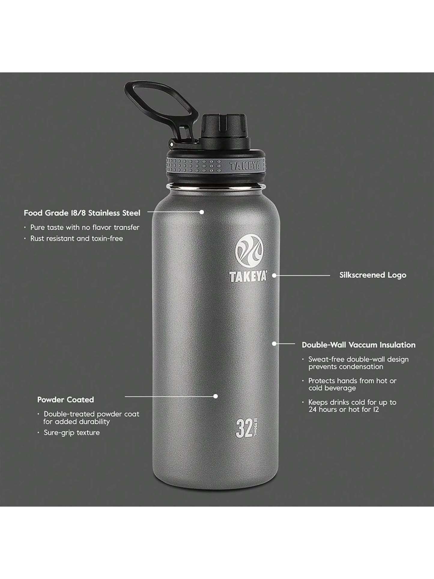 Takeya Originals 24 Oz Vacuum Insulated Stainless Steel Bottle With Spout Lid, Navy- SHEINEU