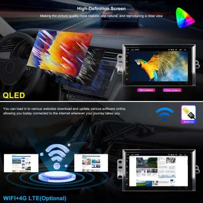 For Buick Roadmaster 1995-1996 Radio upgrade,7-inch QLED 8-Core CPU,touch screen Stereo,Wireless CarPlay & Android Auto,keep OEM Controls