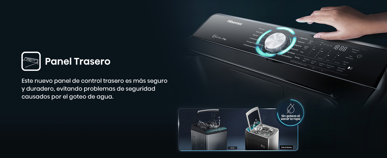 Panel Trasero