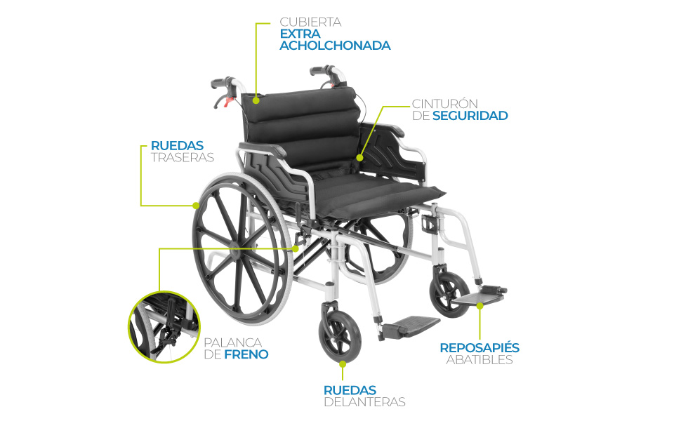 silla de ruedas