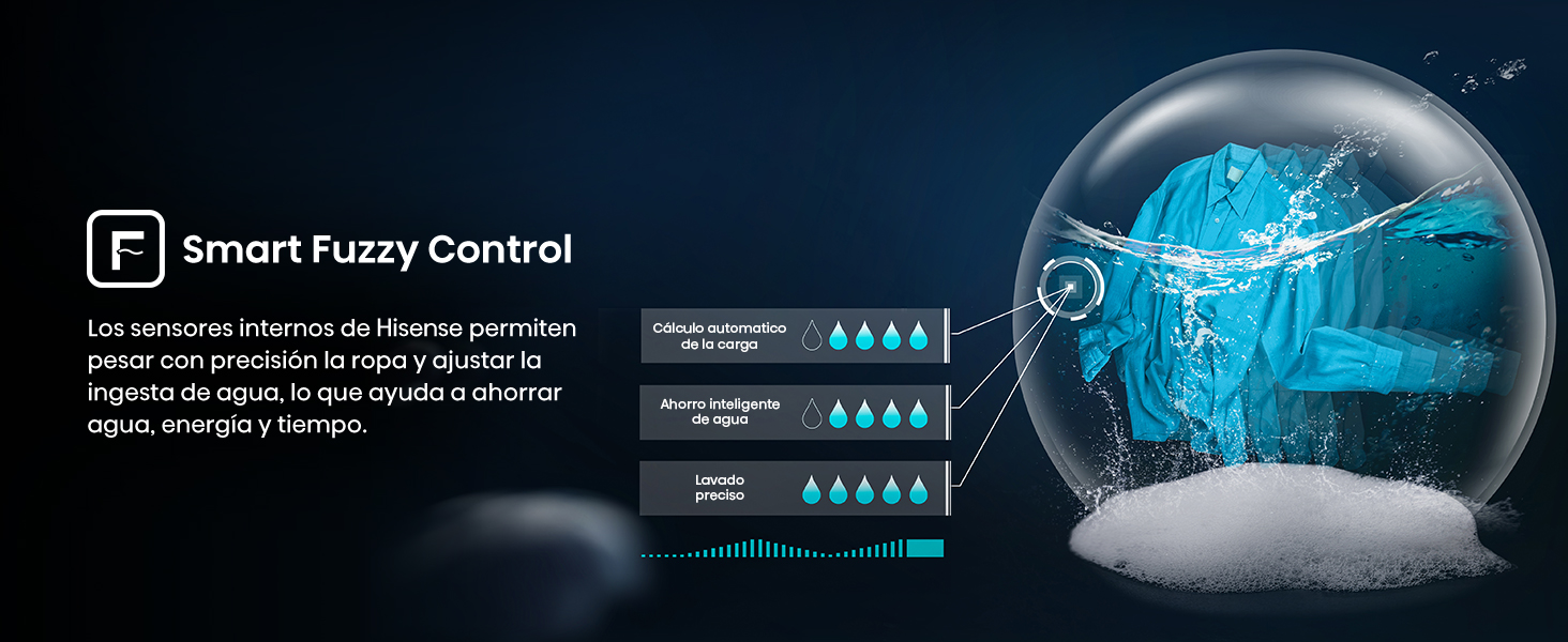 Smart Fuzzy Control