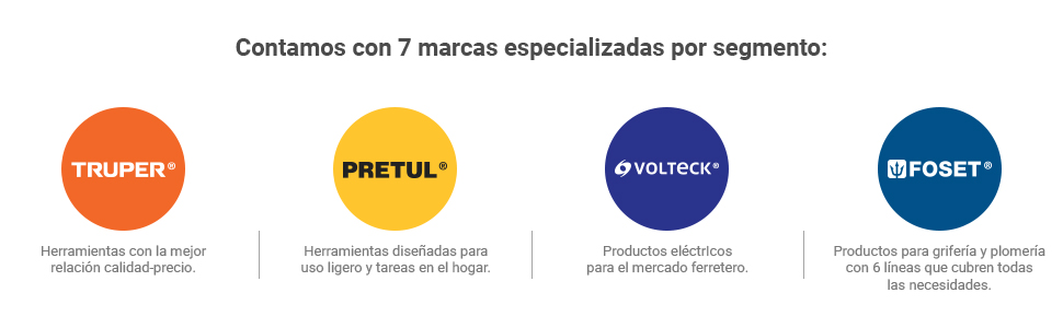 truper, pretul, volteck, foset, grupo truper