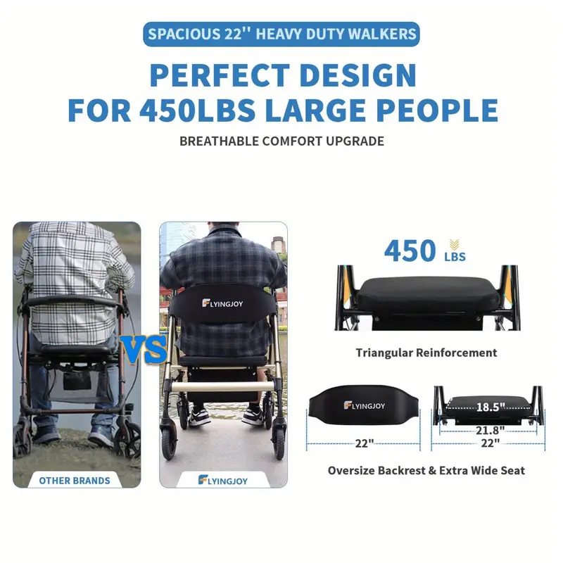 Andador de ruedas resistente para personas grandes de 450 libras, con asiento extra espacioso, NO apto para puertas estándar de 26" de ancho, un poco voluminoso para personas mayores ligeras