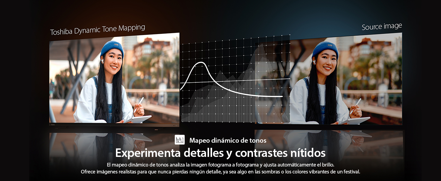 Mapeo din&aacute;mico de tonos