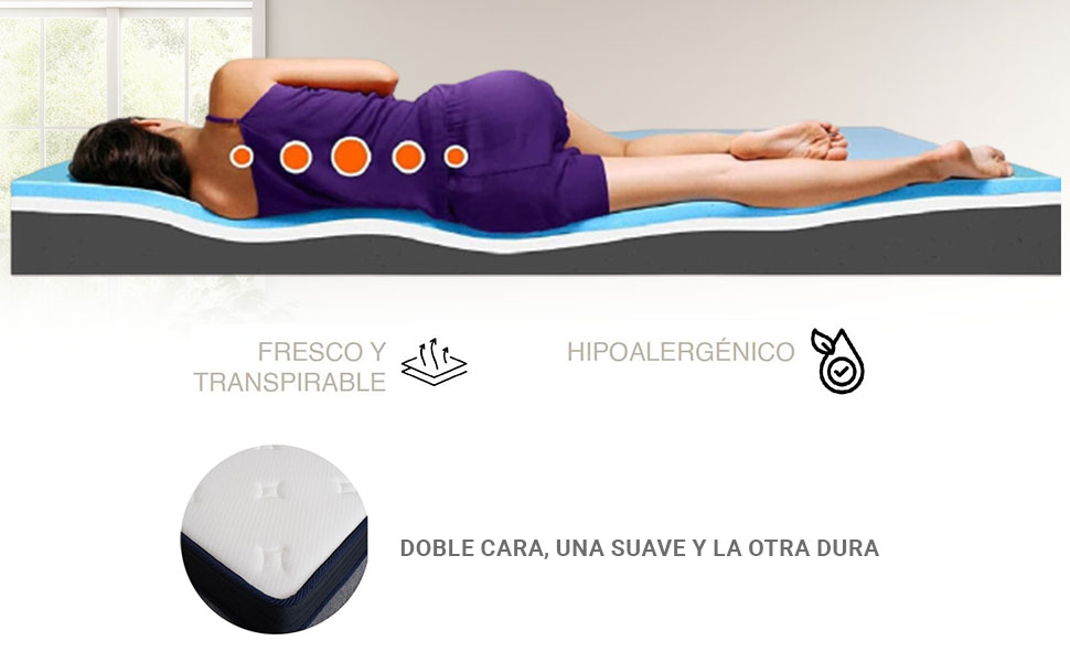 Colchón Sense Individual De Espuma Viscoelástica De 6 Geles,