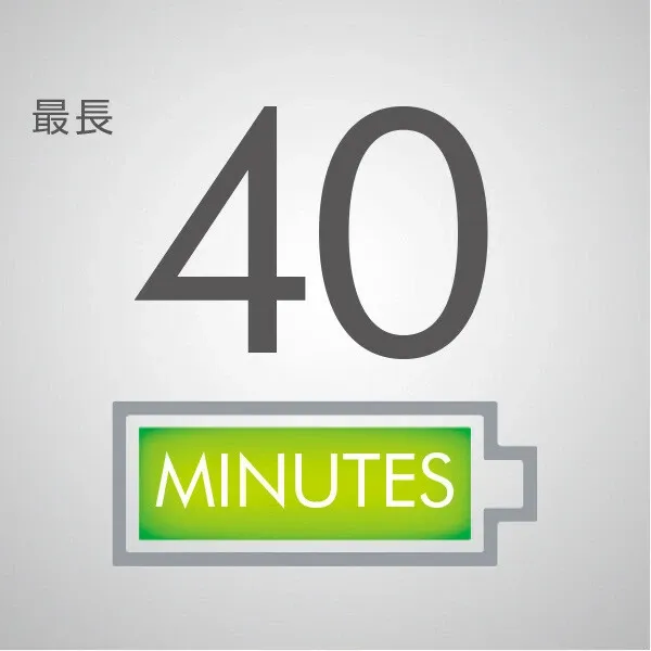 ダイソン サイクロン式スティッククリーナー 充電式 パワーブラシ ニッケル/アイアン/ブルー SV10KEXTBU 【掃除機】Dyson V8 Slim Fluffy Extra [SV10KEXTBU]