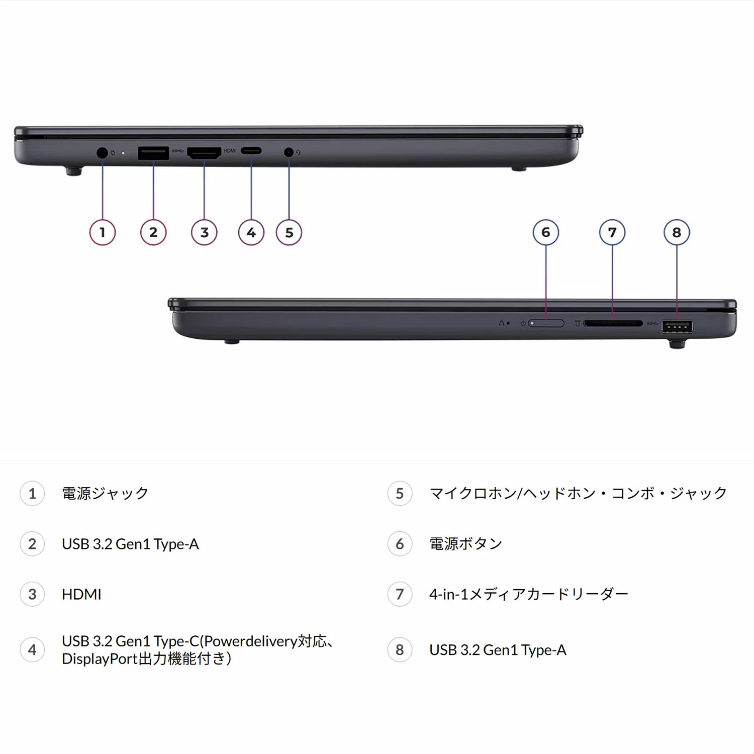 【SOY受賞!エントリーP4倍+P10+1%】【短納期】【公式・直販】AI PC ノートパソコン Office付き 可能 新品 Lenovo IdeaPad Slim 3 Gen 10 15.3インチ WUXGA IPS液晶 AMD Ryzen 5 メモリ 16GB SSD 512GB Windows11 Office 2024搭載可 送料無料 1年 3年保証 選択可【Norton】
