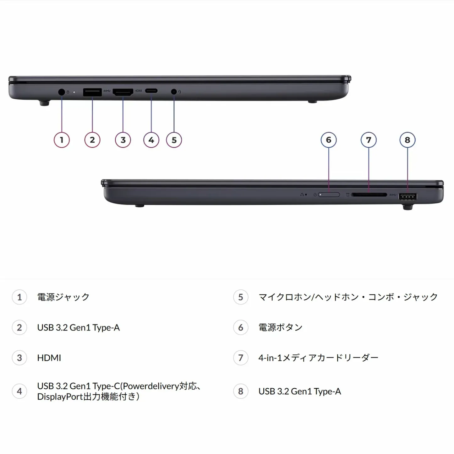 【SOY受賞!エントリーP4倍+P10+1%】【短納期】【公式・直販】AI PC ノートパソコン Office付き 可能 新品 Lenovo IdeaPad Slim 3 Gen 10 15.3インチ WUXGA IPS液晶 AMD Ryzen 5 メモリ 16GB SSD 512GB Windows11 Office 2024搭載可 送料無料 1年 3年保証 選択可【Norton】