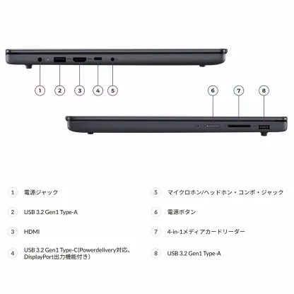 【SOY受賞!エントリーP4倍+P10+1%】【短納期】【公式・直販】AI PC ノートパソコン Office付き 可能 新品 Lenovo IdeaPad Slim 3 Gen 10 15.3インチ WUXGA IPS液晶 AMD Ryzen 5 メモリ 16GB SSD 512GB Windows11 Office 2024搭載可 送料無料 1年 3年保証 選択可【Norton】