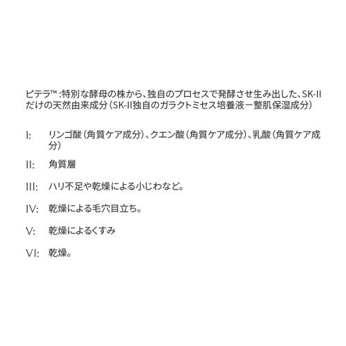 【公式】SK-II フェイシャル トリートメント クリア ローション160mL 230mL | SK-2 / SK-II（エスケーツー）正規品 送料無料 化粧品 スキンケア 女性 彼女 妻 デパコス 高級 乾燥肌 脂性肌 普通肌