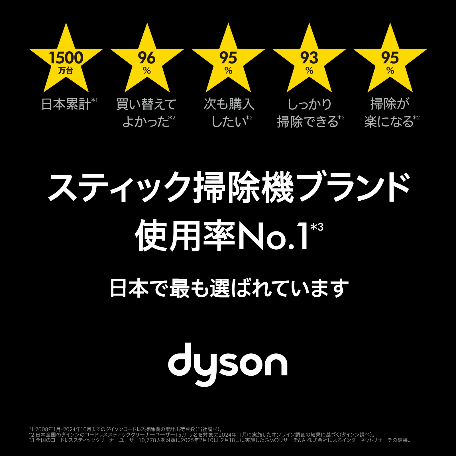 【特別価格P10倍】 ダイソン Dyson Cyclone V10 Fluffy 掃除機 コードレス掃除機 dyson SV12 FF LF ダイソン公式 新品 ダイソン掃除機 スティック掃除機 ハンディクリーナー ハンディ掃除機 コードレス サイクロン