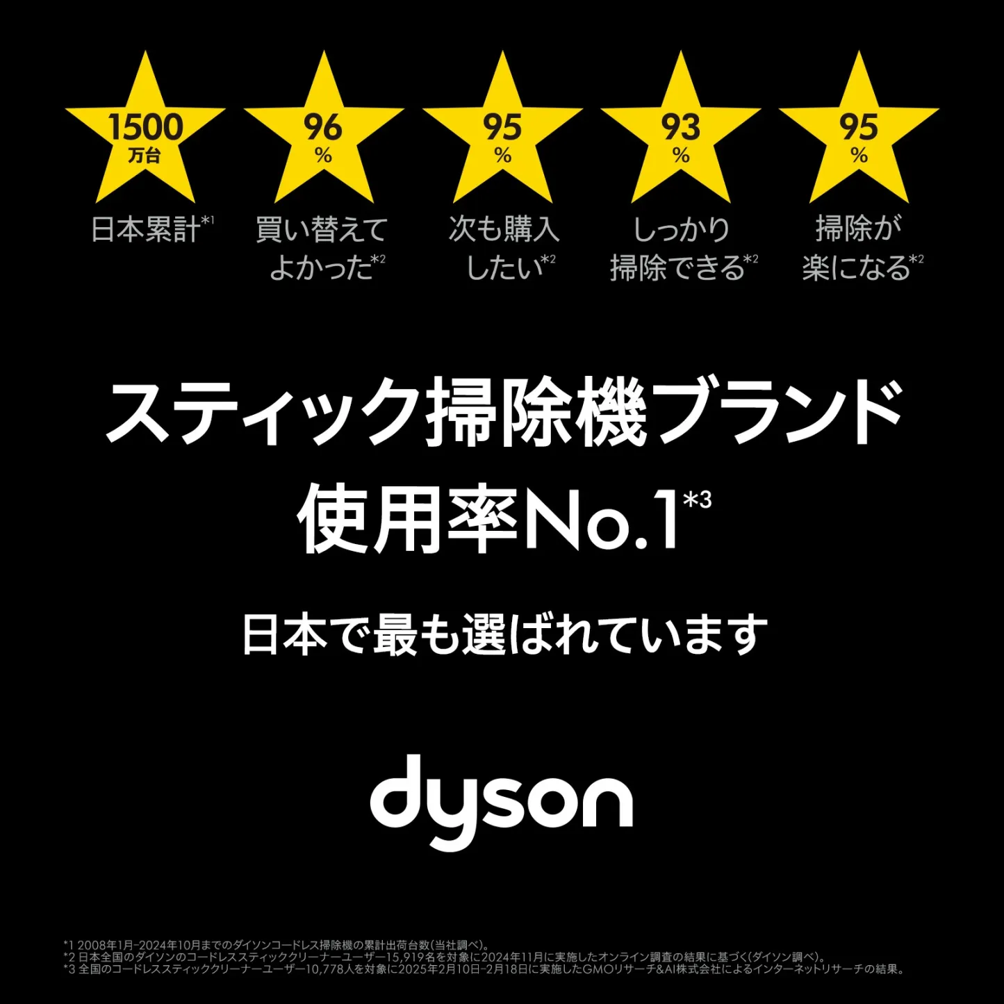 【特別価格P10倍】 ダイソン Dyson Cyclone V10 Fluffy 掃除機 コードレス掃除機 dyson SV12 FF LF ダイソン公式 新品 ダイソン掃除機 スティック掃除機 ハンディクリーナー ハンディ掃除機 コードレス サイクロン