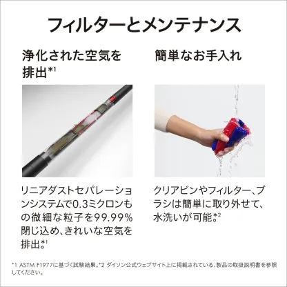 ダイソン Dyson Pencilvac Fluffycones 掃除機 コードレス掃除機 dyson SV50FC ダイソン公式 新品 ダイソン掃除機 軽量 強力 吸引 コードレススリムクリーナー