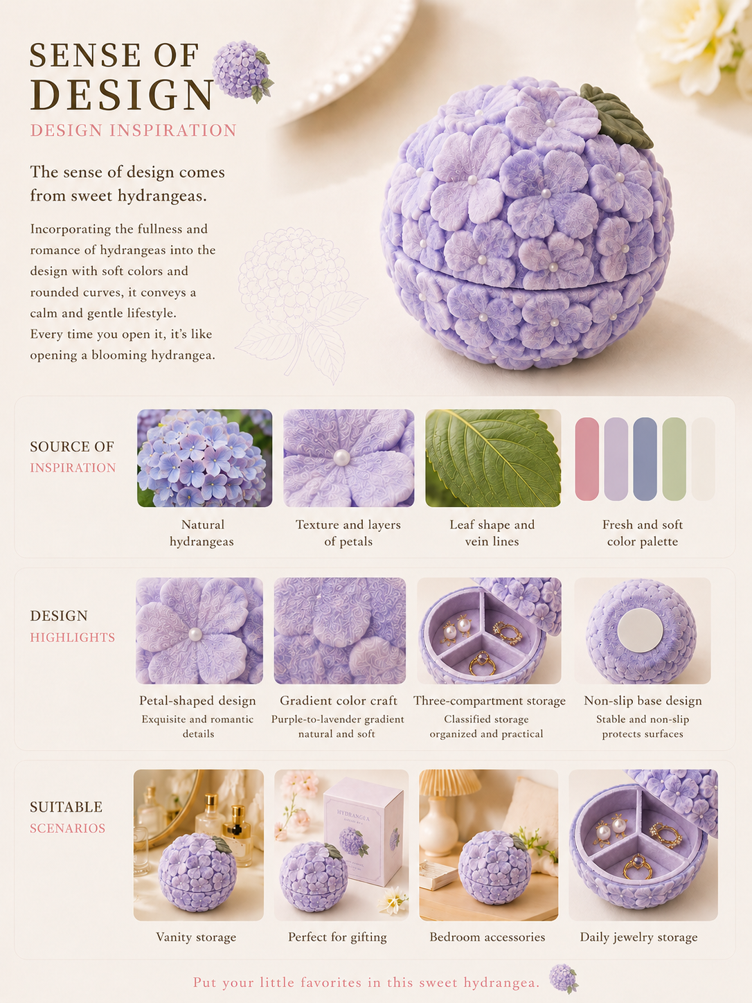 Purple Hydrangea Jewelry Box