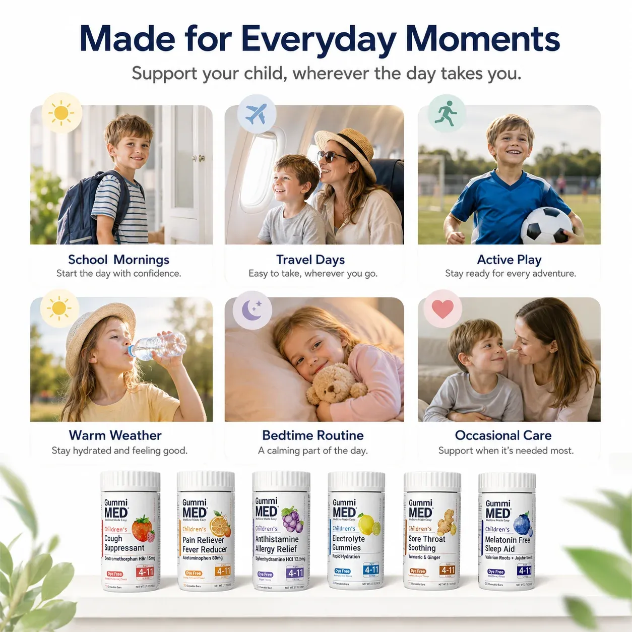 Children’s Electrolyte Gummies