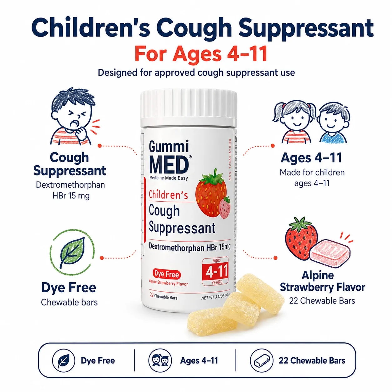 Children’s Cough Suppressant Gummies