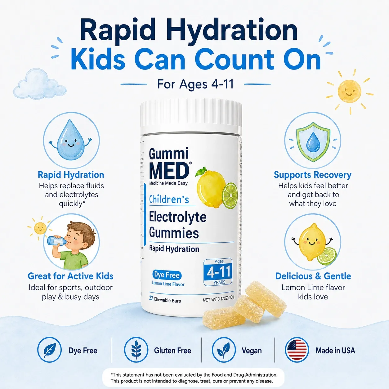 Children’s Electrolyte Gummies