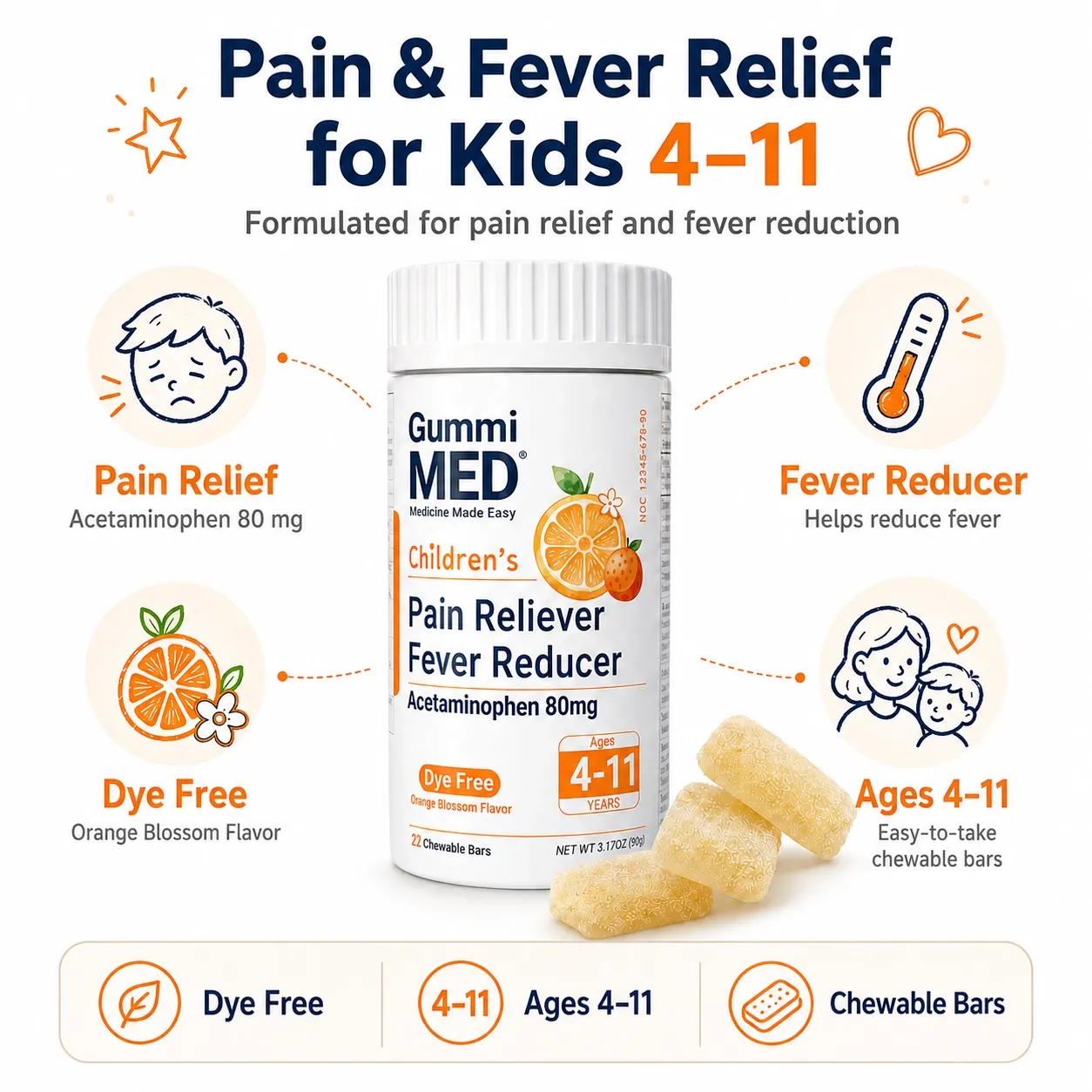 Children’s Pain Reliever & Fever Reducer Gummies