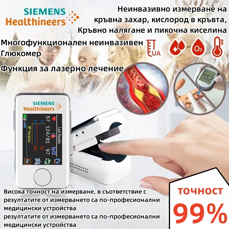 Многофункционален глюкомер