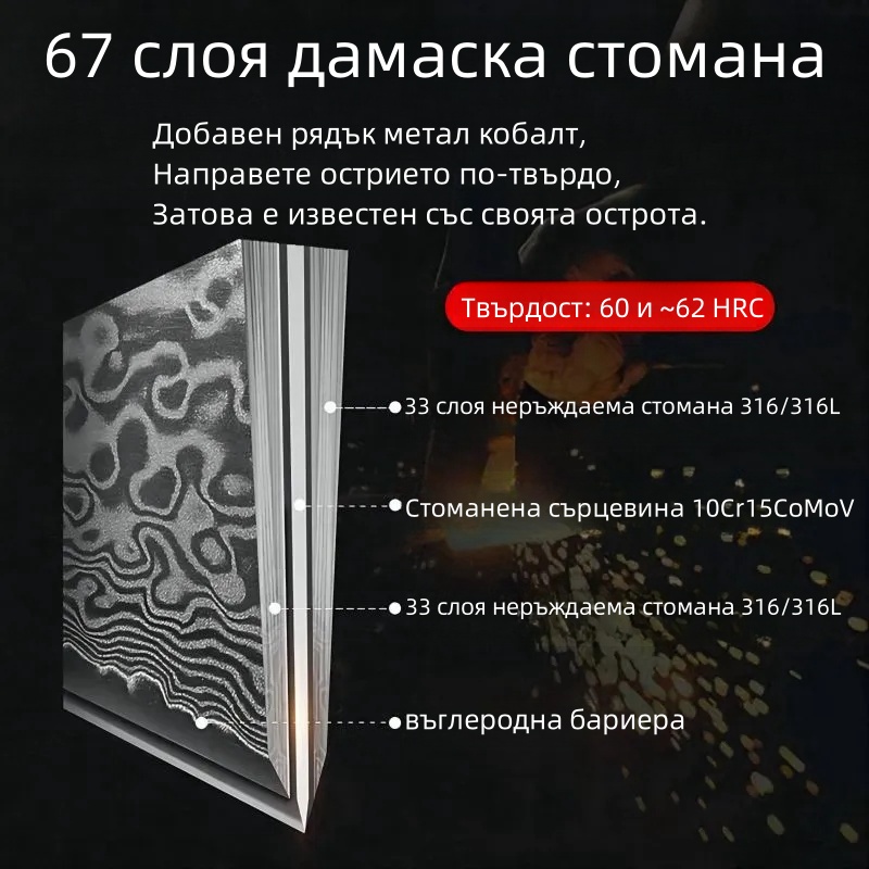 🔪✨ Премиум комплект за готвач от дамаска стомана - Перфектният подарък за опитни готварски ентусиасти и любители на открито! 🎁🍳