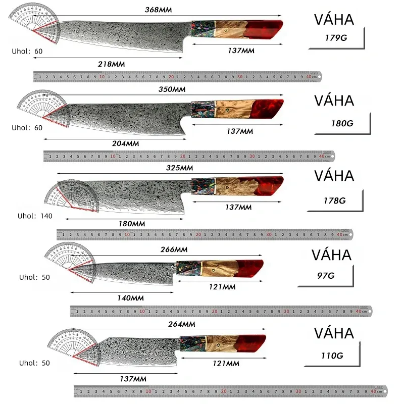 Sada kuchynských nožov Grandsharp