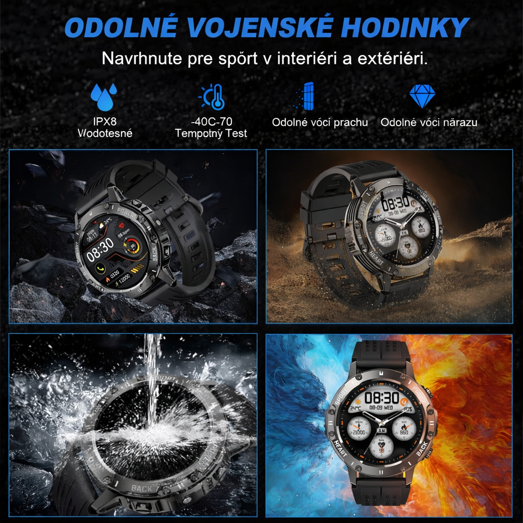 Nové inteligentné hodinky 2026: Monitorovanie športu a spánku, monitorovanie saturácie krvi kyslíkom, monitorovanie srdcovej frekvencie