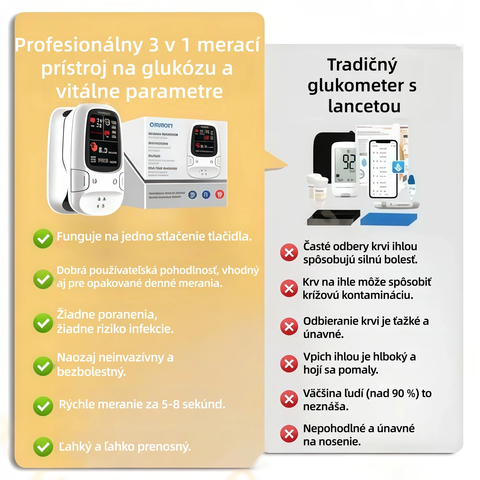 Spoločnosť Omron™ predstavuje novo uvedený neinvazívny inteligentný glukomer na meranie hladiny glukózy v krvi 🔥Vyrobený v USA🔥