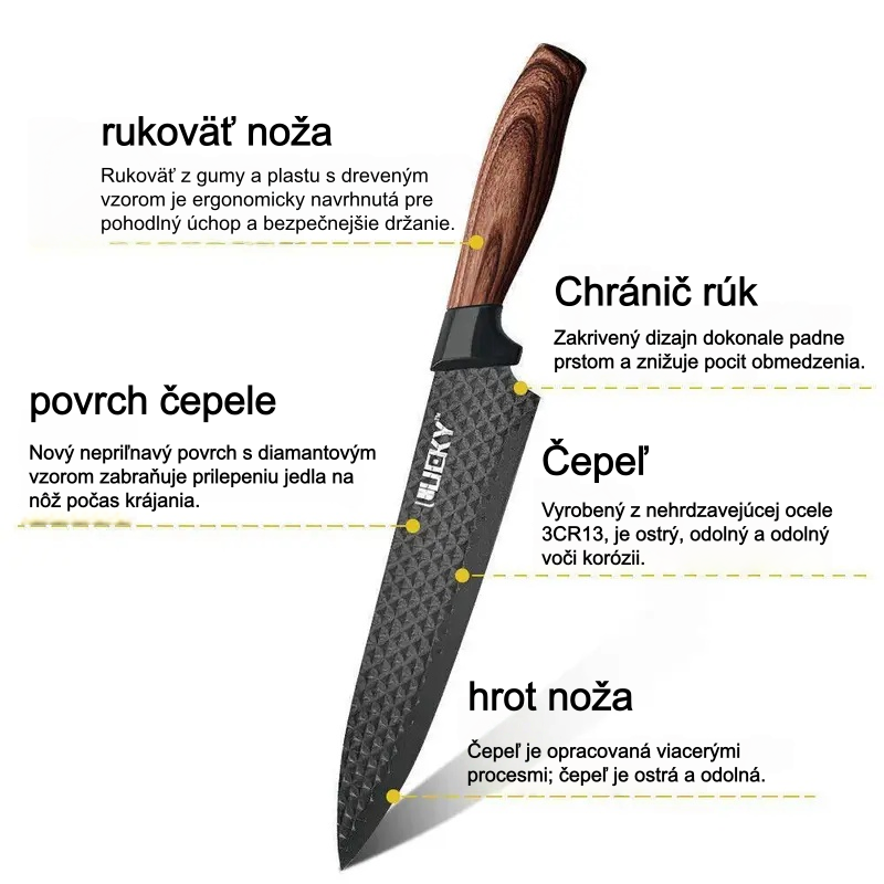 6-dielna sada kuchynských nožov, sada šéfkuchárskych nožov, čierna. Sada ostrých nožov na krájanie mäsa, nepriľnavý povrch. Nerezová oceľ, vrátane keramickej dosky na krájanie.