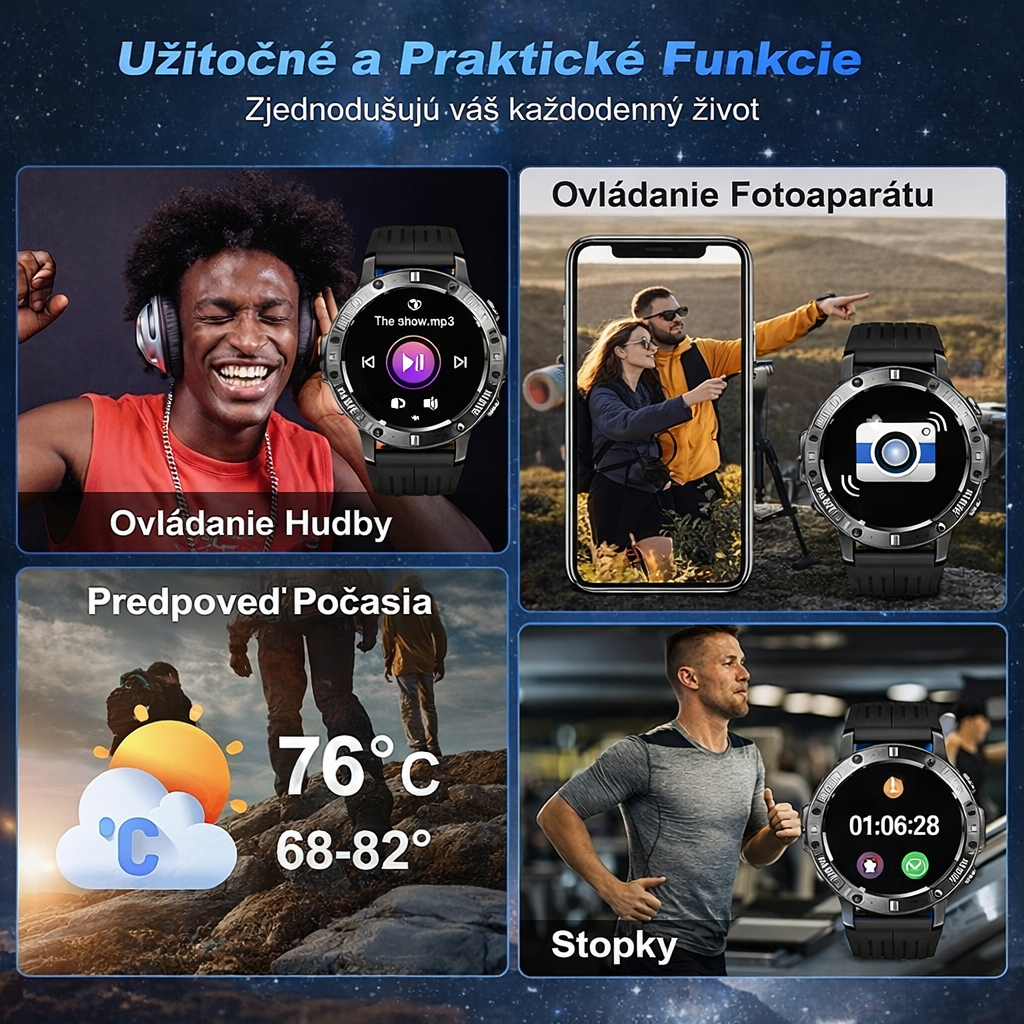Nové inteligentné hodinky 2026: Monitorovanie športu a spánku, monitorovanie saturácie krvi kyslíkom, monitorovanie srdcovej frekvencie
