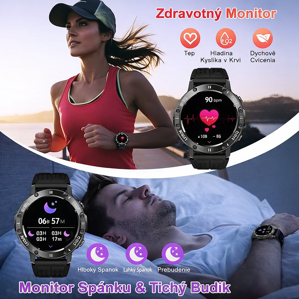 Nové inteligentné hodinky 2026: Monitorovanie športu a spánku, monitorovanie saturácie krvi kyslíkom, monitorovanie srdcovej frekvencie