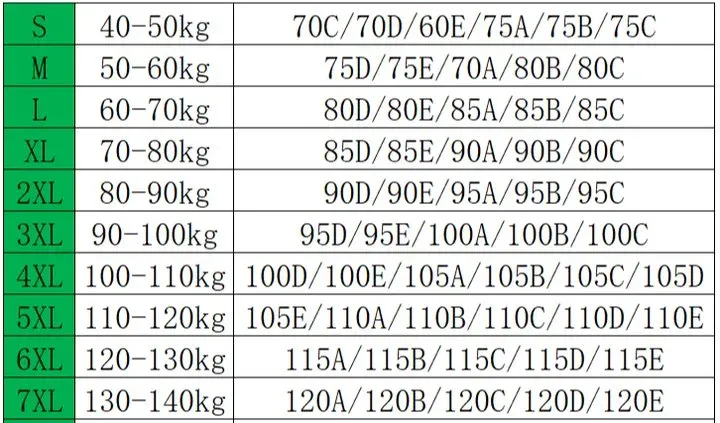 Triumph (4 броя) от естествен латекс Безшевен сутиен