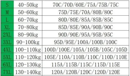 Triumph (4 броя) от естествен латекс Безшевен сутиен