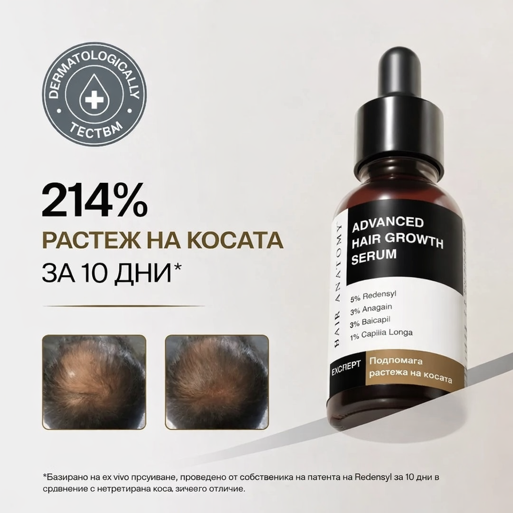  Bare Anatomy Σέραμ Ανάπτυξης Μαλλιών | Κλινικά Αποδεδειγμένο +214% σε 10 Ημέρες-Hellasbeauty