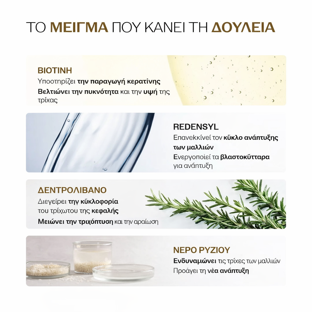  Bare Anatomy Σέραμ Ανάπτυξης Μαλλιών | Κλινικά Αποδεδειγμένο +214% σε 10 Ημέρες-Hellasbeauty