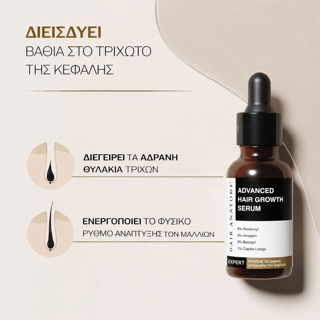  Bare Anatomy Σέραμ Ανάπτυξης Μαλλιών | Κλινικά Αποδεδειγμένο +214% σε 10 Ημέρες-Hellasbeauty