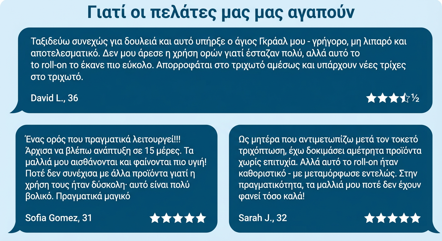 hellasbeauty Σέρουμ ρολό για ανάπτυξη τριχών