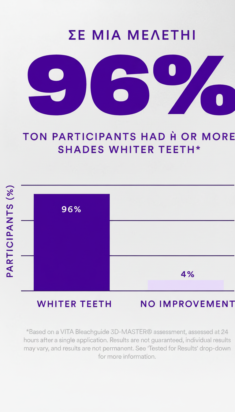 V34 Λευκαντικές Λωρίδες-Hellasbeauty