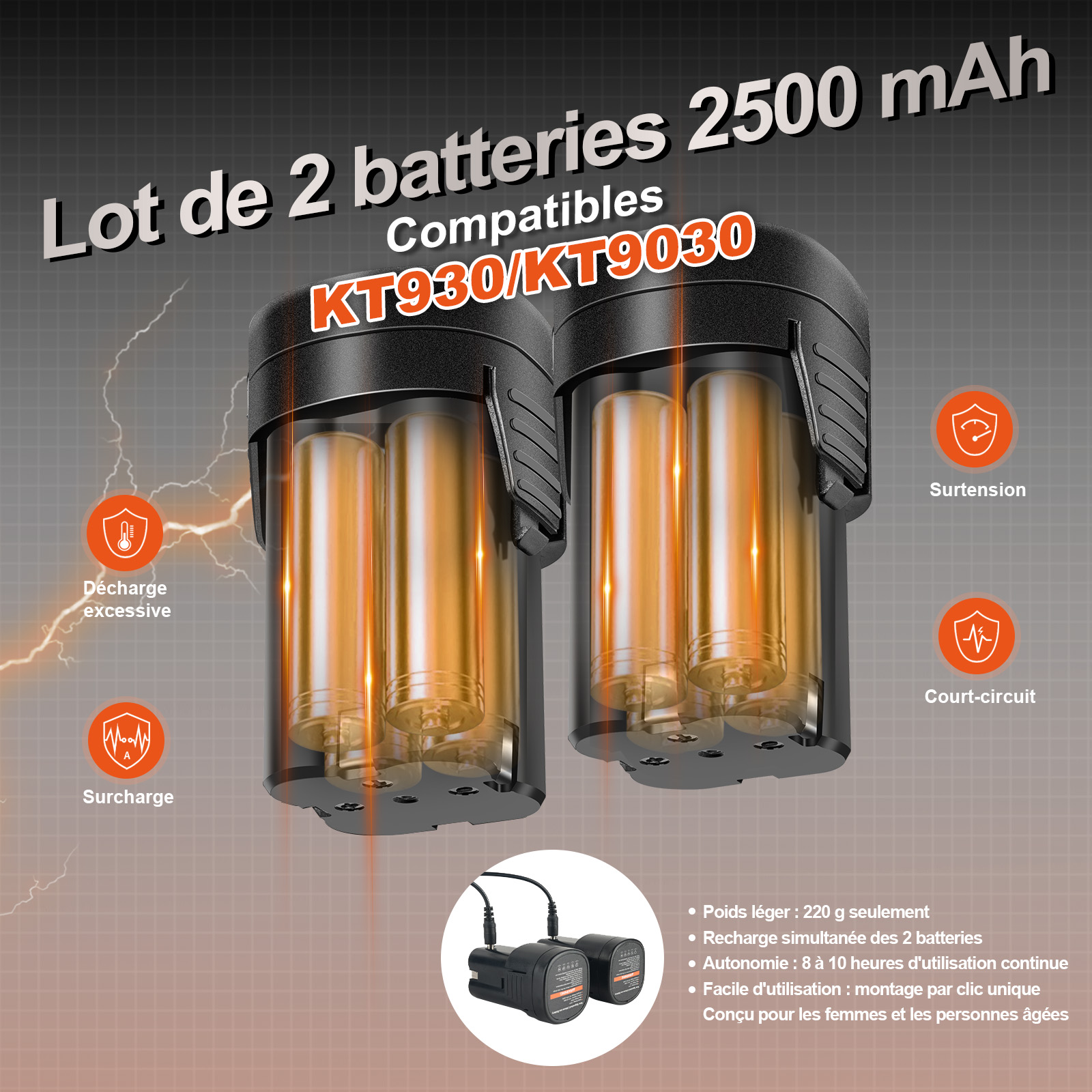 K-Pro 30 mm Sécateur à batterie KT9030 - Nouveau modèle 2025