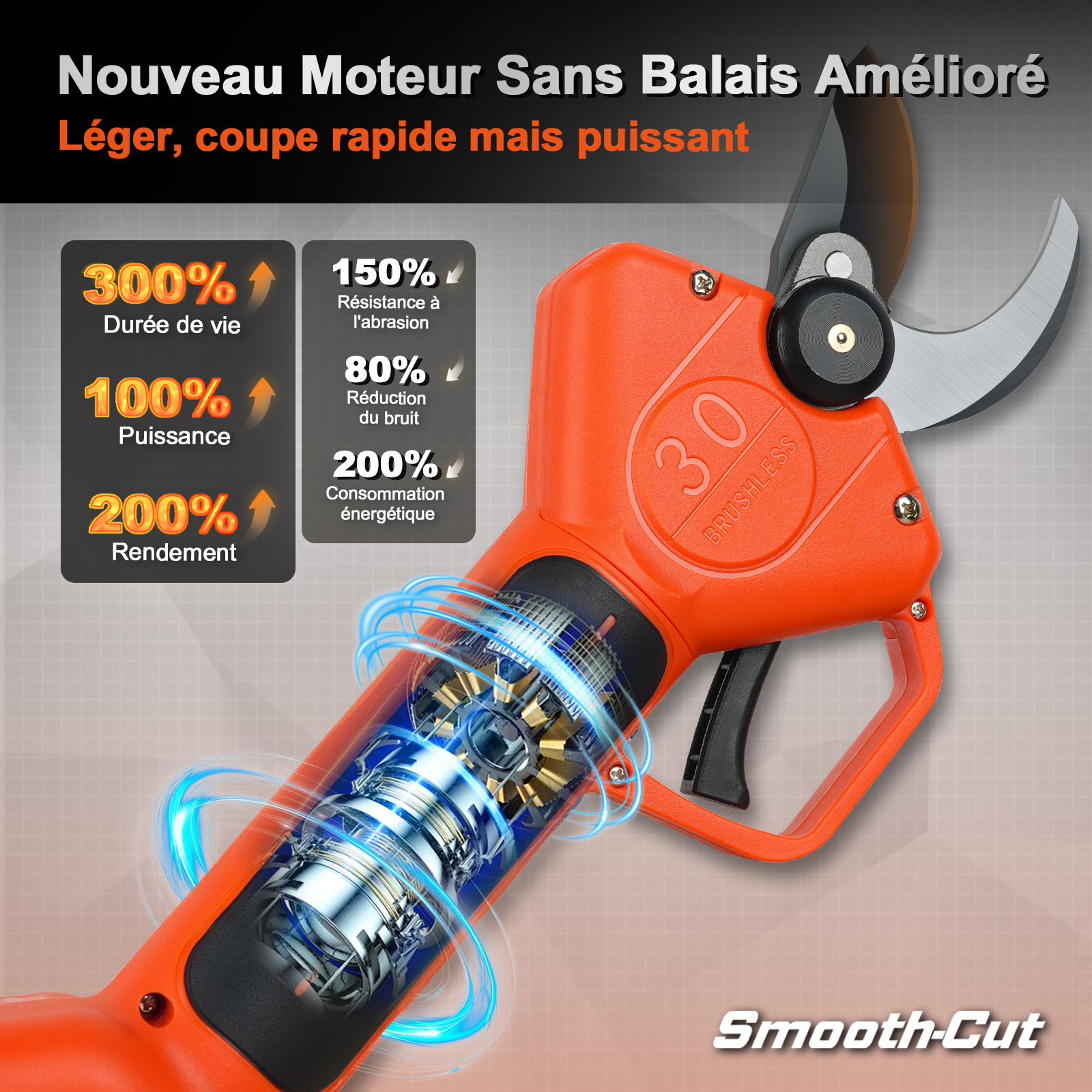 K-Pro 30 mm Sécateur à batterie KT9030 - Nouveau modèle 2025