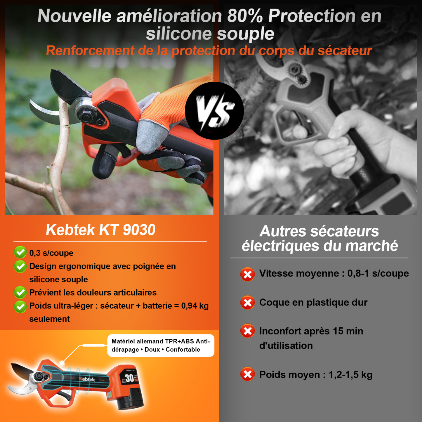 K-Pro 30 mm Sécateur à batterie KT9030 - Nouveau modèle 2025