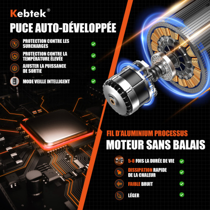 K-Pro 30mm Sécateur à batterie KT930