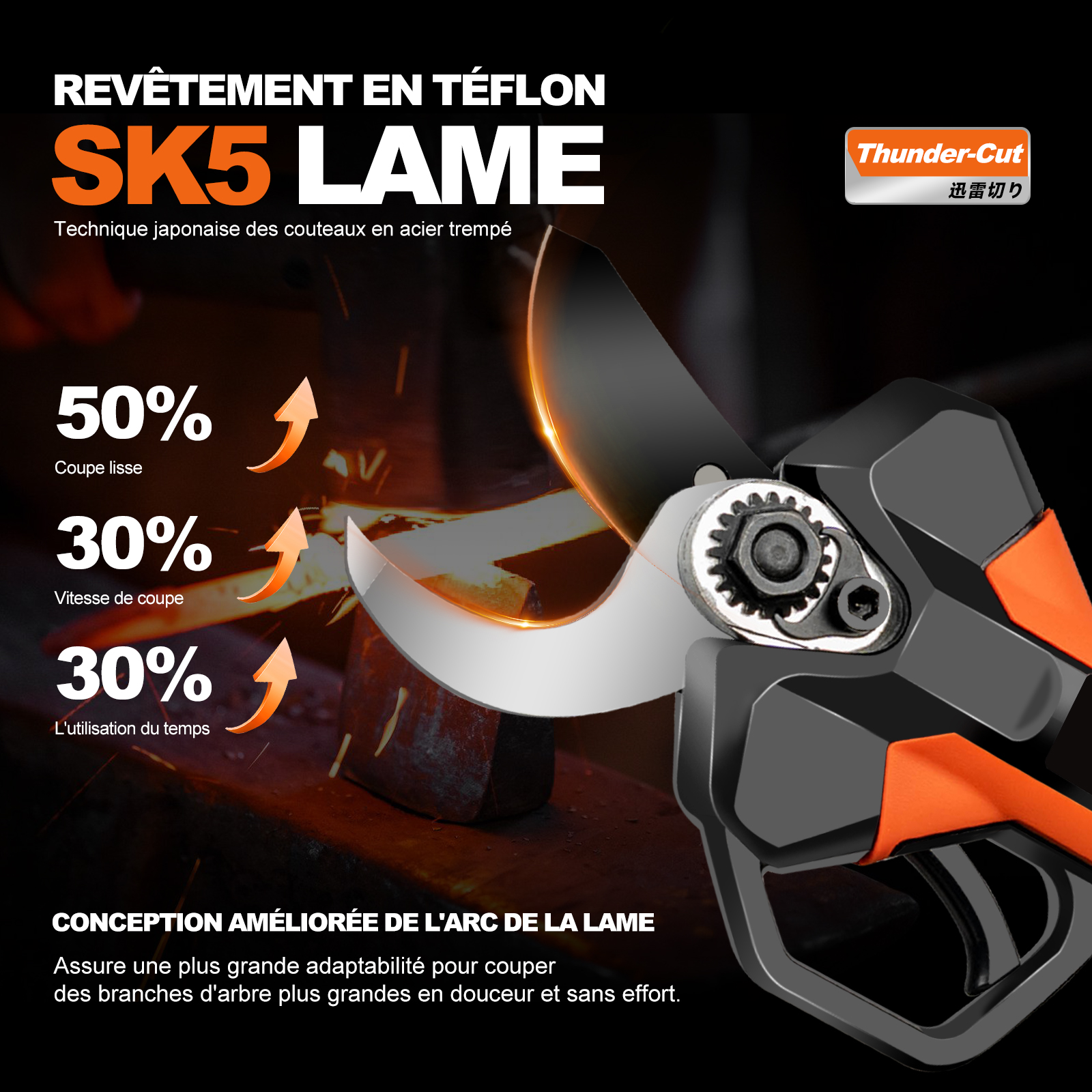 Lame pour Sécateur KT933