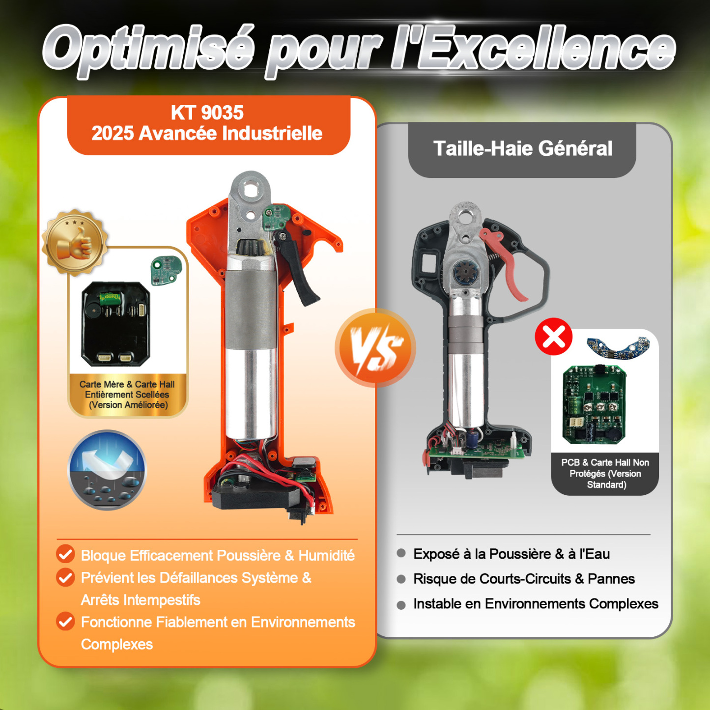 La nouvelle série K-Pro Sécateur à batterie KT9035