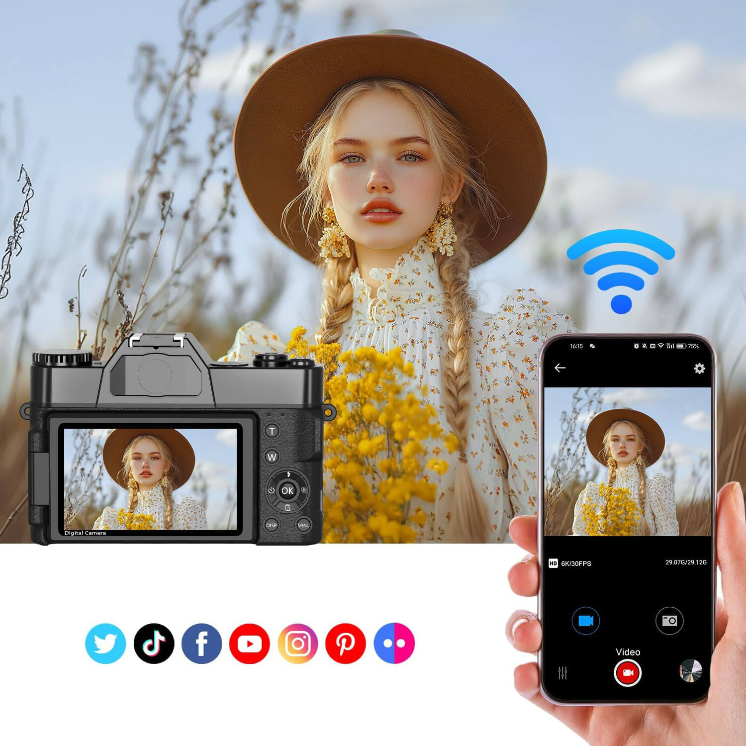 6K Digital Camera – Noventrixa