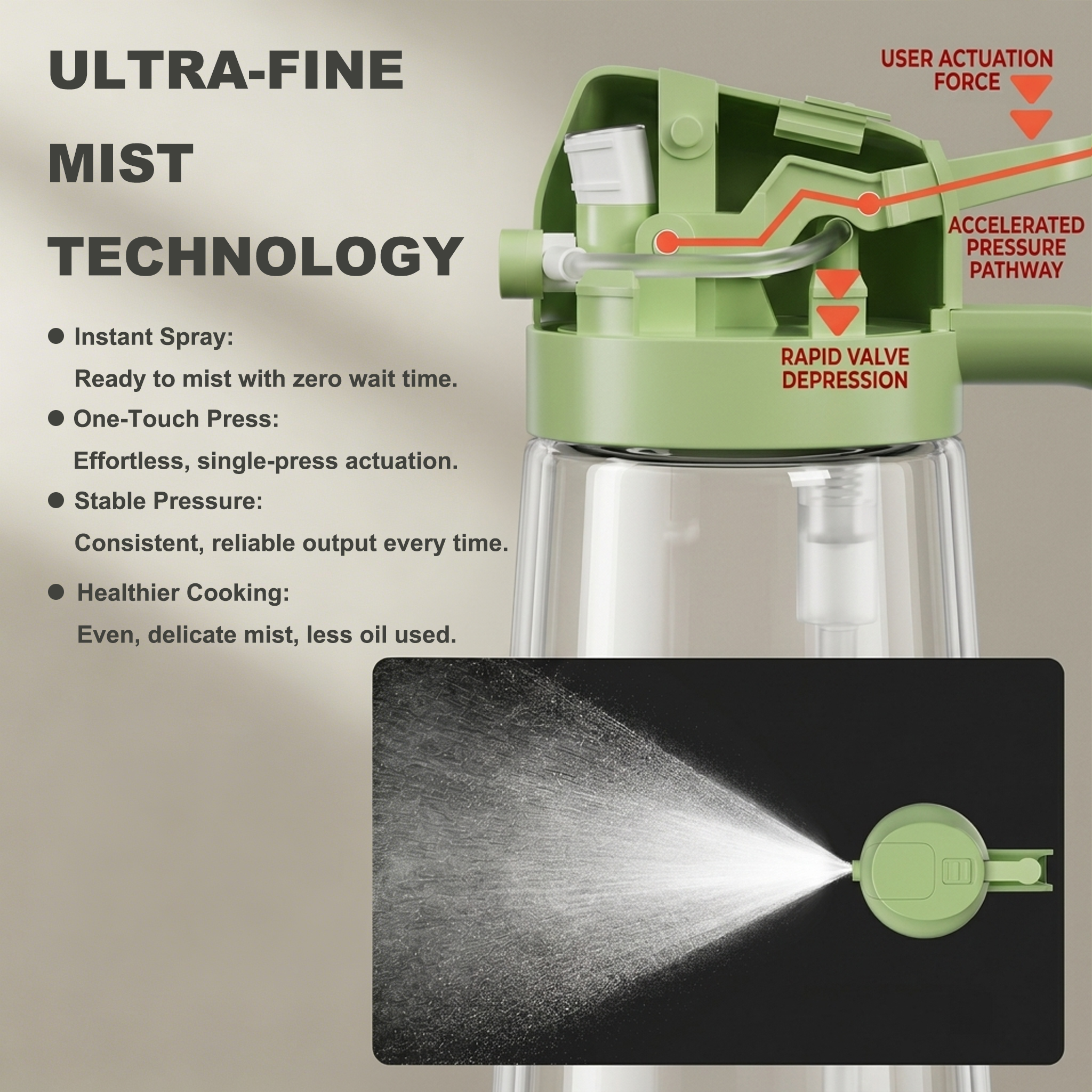 Pure Future 2-in-1 Olive Oil Sprayer for Cooking, Green- Model: B0H455G1TT
