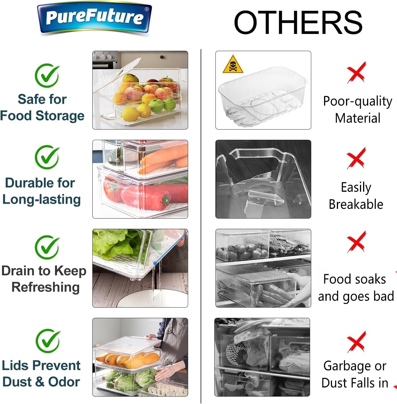 Pure Future Fridge Organizers and Storage 10-Pack(Model:B0BM3CJ51Q)