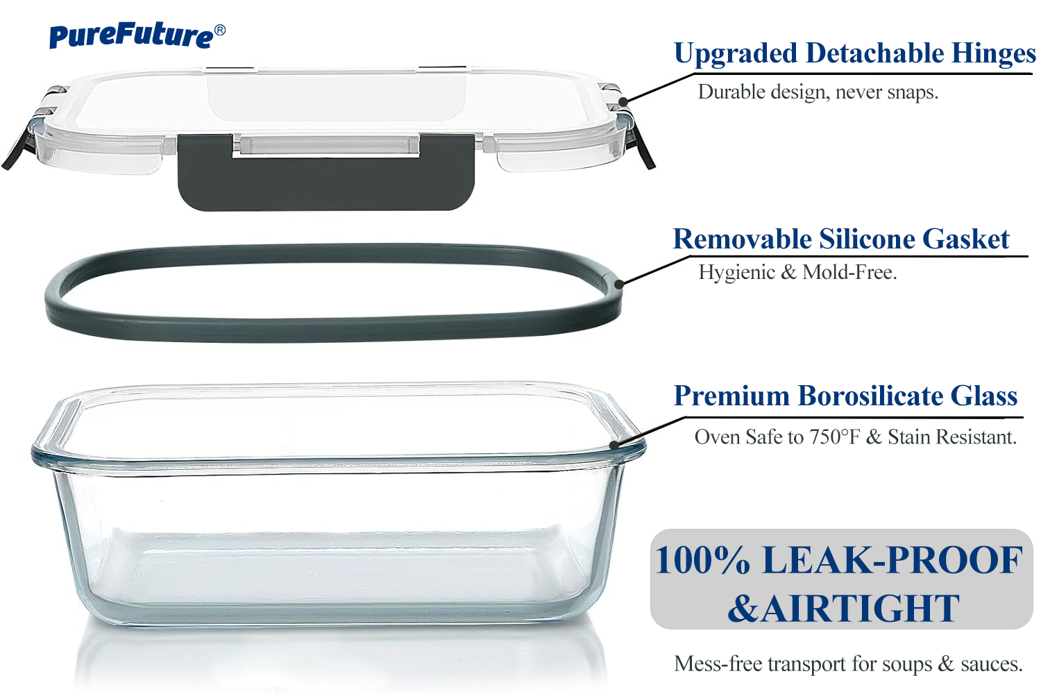 Pure Future 20-Piece Borosilicate Glass Food Storage Set (Model: B0FH63NJHN)