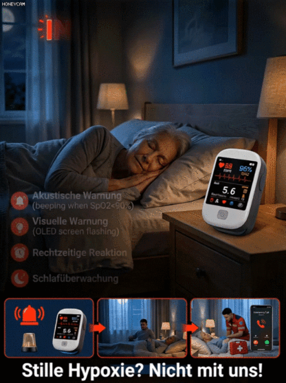 【Neues Modell 2026】10-in-1 Multifunktionales Fingerspitzen-Messgerät