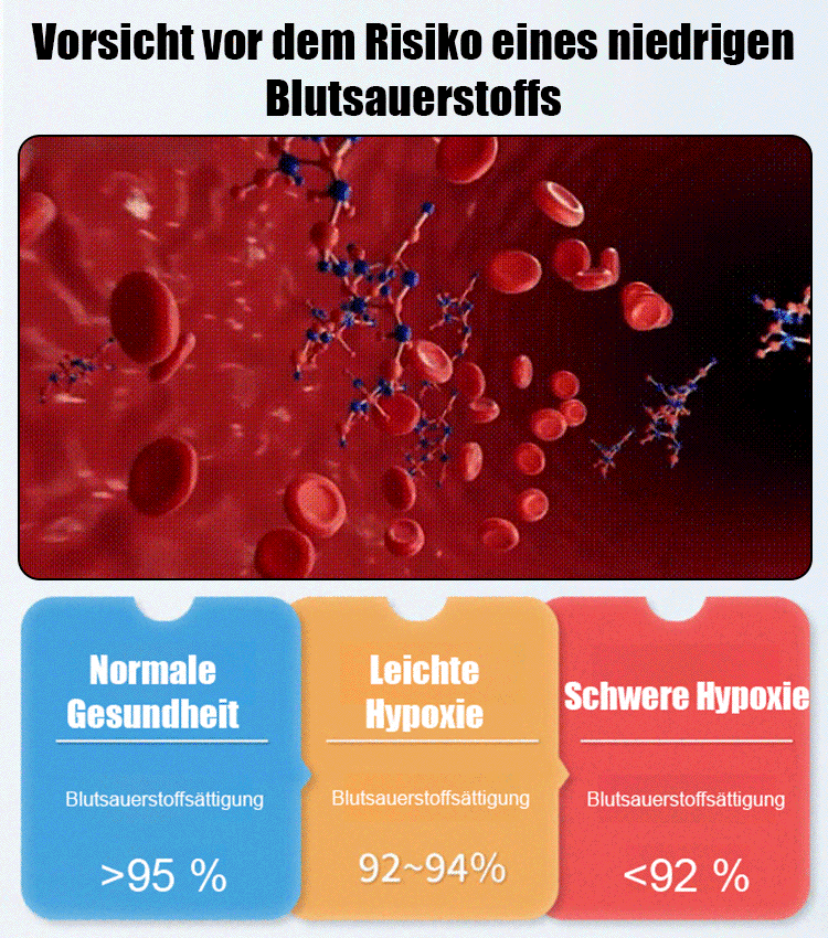 【Das neue nicht-invasive Blutzuckermessgerät】✌️Kein Stechen in den Finger nötig👍Genauigkeit 99%⌚️Messen Sie Ihren Blutzucker, Blutdruck, Cholesterin, Blutsauerstoff und Herzfrequenz präzise in nur 5 Sekunden.