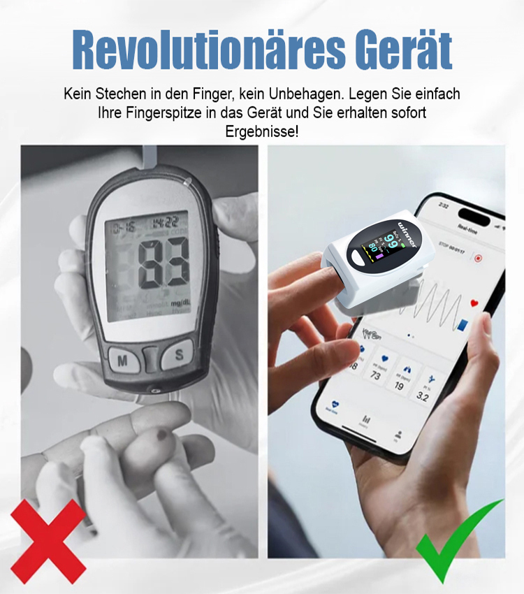 【Das neue nicht-invasive Blutzuckermessgerät】✌️Kein Stechen in den Finger nötig👍Genauigkeit 99%⌚️Messen Sie Ihren Blutzucker, Blutdruck, Cholesterin, Blutsauerstoff und Herzfrequenz präzise in nur 5 Sekunden.